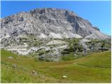 Rifugio Valparola - Setsas